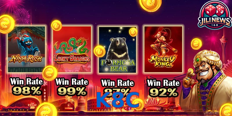 K8C